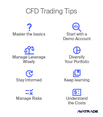 CFD Trading Tips