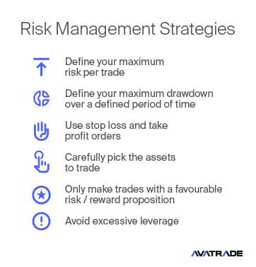 Risk management strategies