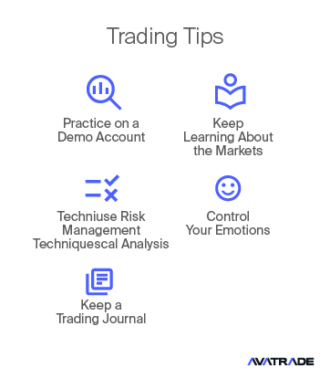 Trading Tips